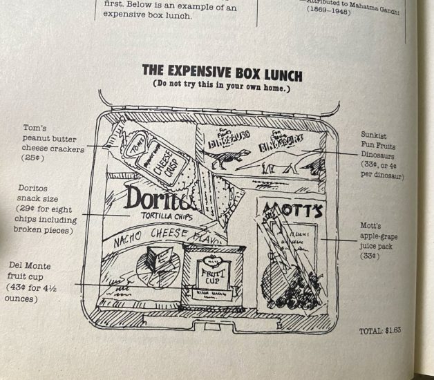 drawing of a packed lunch.