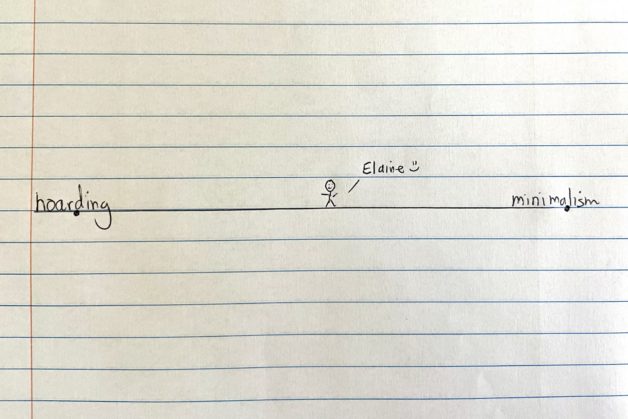 drawing of a spectrum.