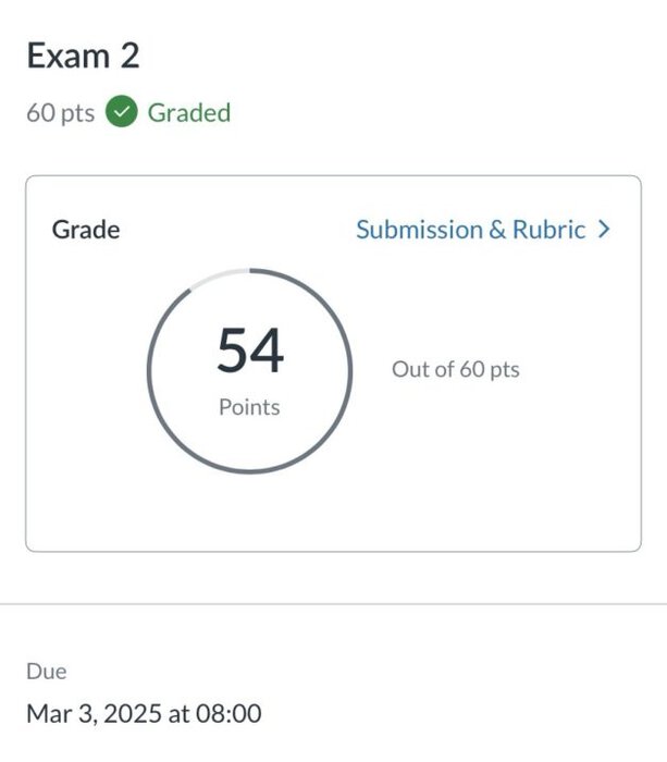 exam grade.